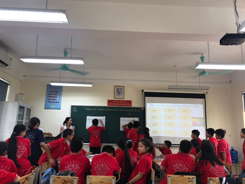 Chuyên đề môn Ngữ Văn 6: Phương pháp dạy tiết thực hành tiếng Việt